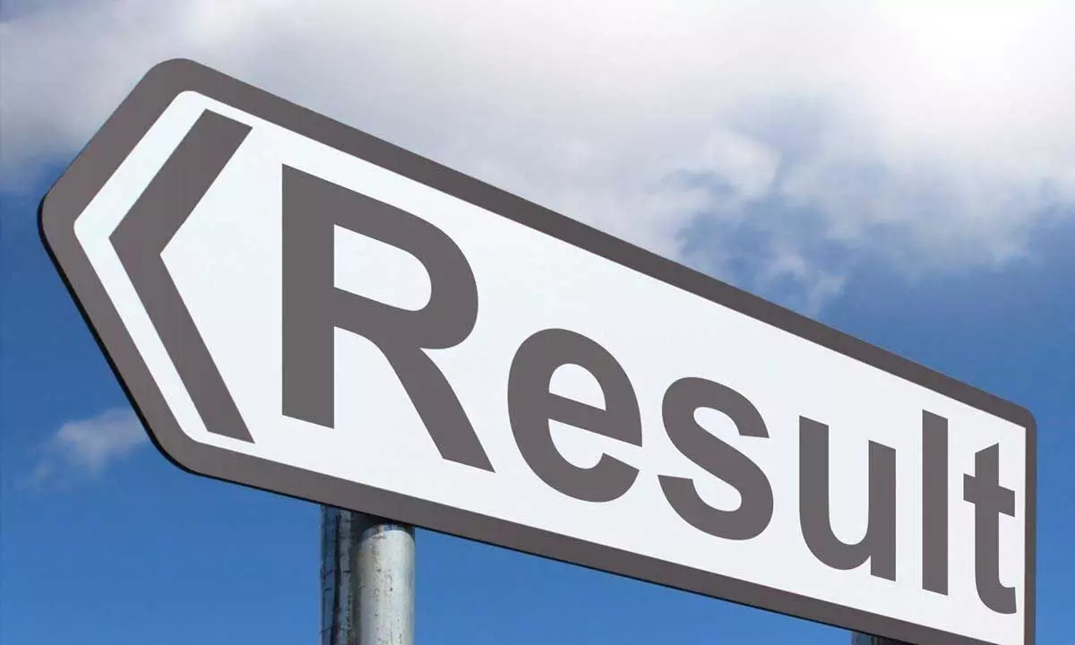 1550886-results